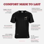 Sea Dog Founder - Imagen 6